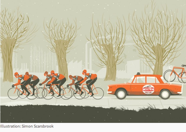 Merckx - Winter Training